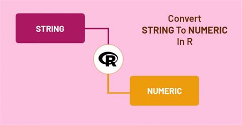 Best Approach for Converting Strings to Numbers in VBA