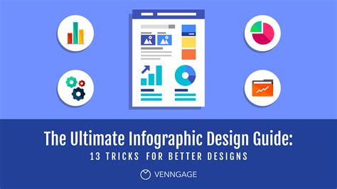 Best Practices for Infographic Design