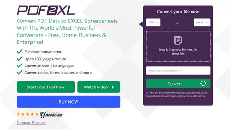 Best PDF to Excel Conversion Tools
