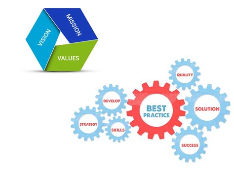 Best Practices for Accurate Feet to Meters Conversions