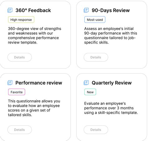 Best Practices 90 Day Performance Reviews