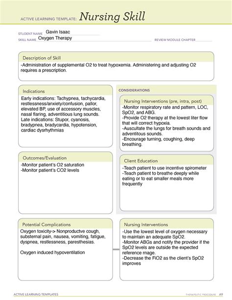 Best Practices for ATi Templates