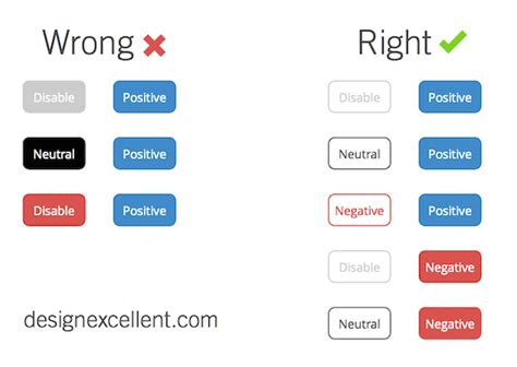 Best Practices for Button Colors in Excel