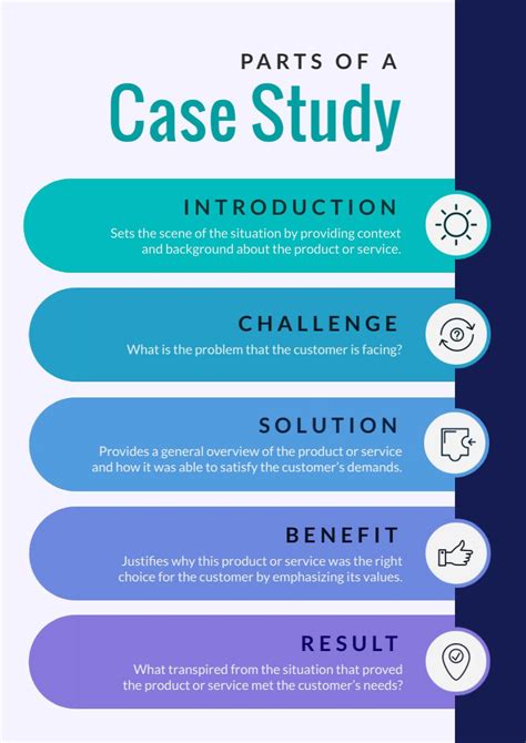 Best Practices for Creating a Case Study Template PowerPoint