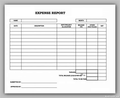 Best practices for using expense report templates