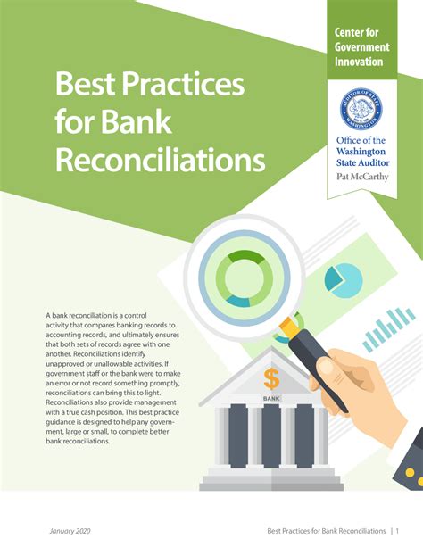 Best Practices for Bank Reconciliation