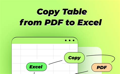 Best Practices for Copying PDF Tables to Excel