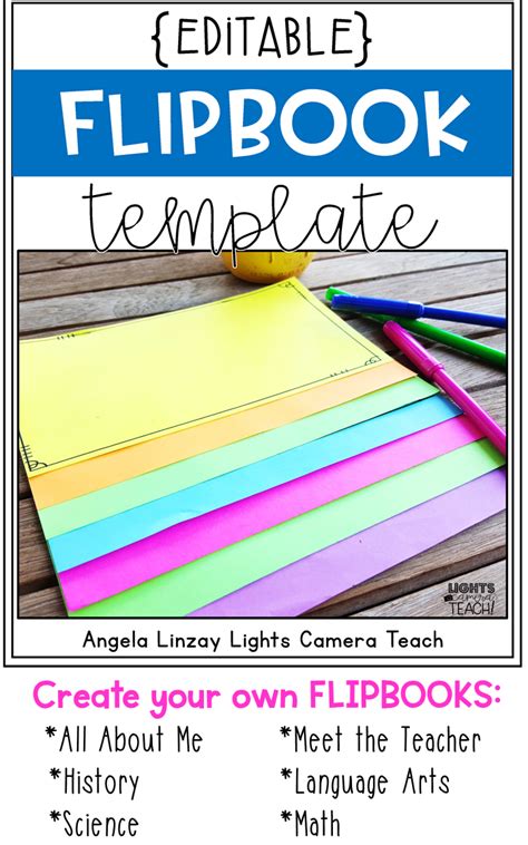 Best Practices for Creating Editable Flip Book Templates