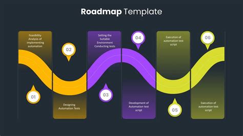 Best Practices for Designing Map Slides