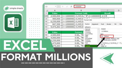 Best Practices for Formatting Millions in Excel