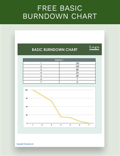 Best Practices for Using a Burndown Chart Template in Google Sheets