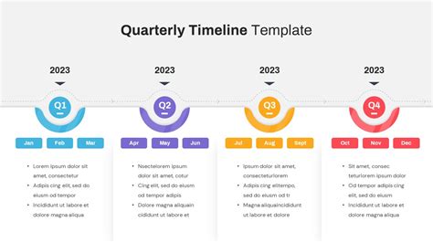 Best Practices for Using a Quarterly Timeline Powerpoint Template