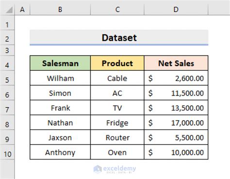 Best Practices for VBA Save As File