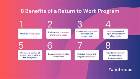 Best Practices for Working with Return Values in Excel