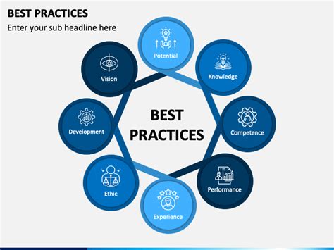 Best Practices in Activity Template Design