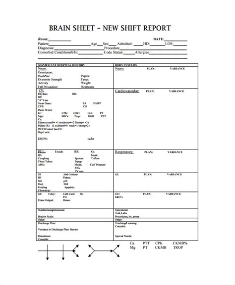 Best Practices Nursing Shift Report Template