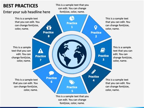 Best Practices for Using a Presentation Executive Summary Template