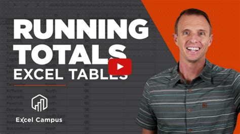 Best Practices for Running Totals