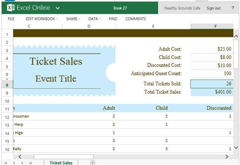 Best practices for using a ticket sales tracker spreadsheet template