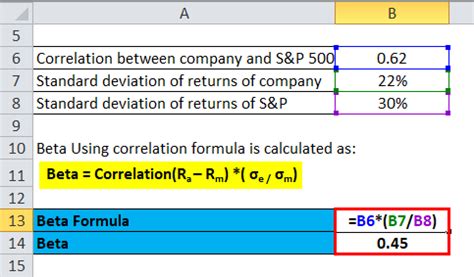 Beta Calculation Example 10