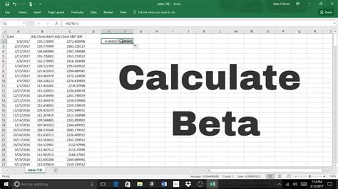 Calculating Beta in Excel