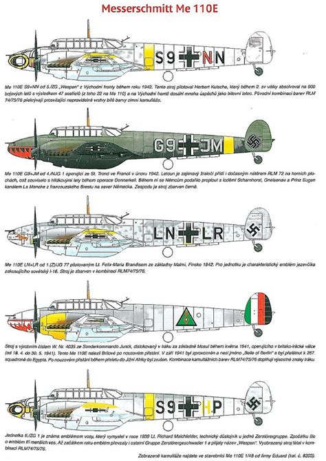 Bf 110 Variants