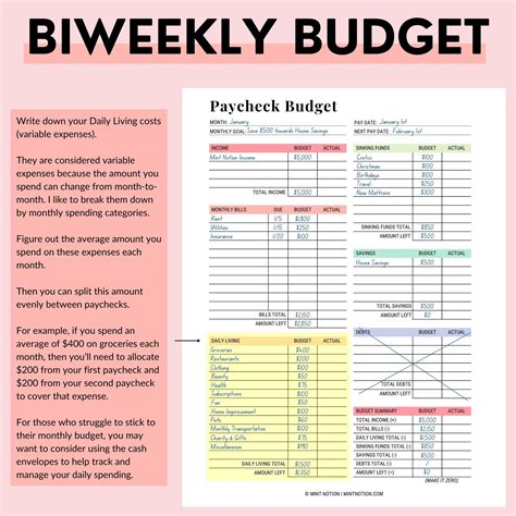 Bi-Weekly Budget Categories