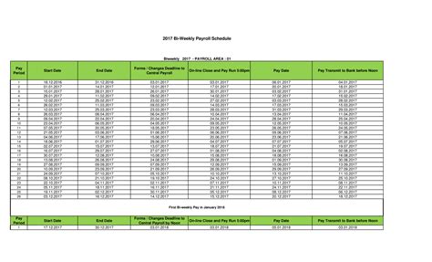 Bi-Weekly Payroll Template Example