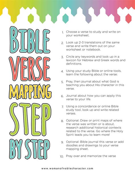 A fun, interactive Bible verse mapping template for kids