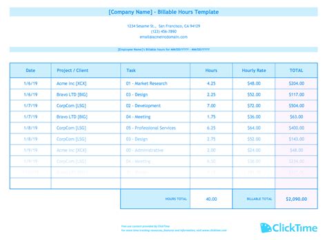 Billable Hours Report Template