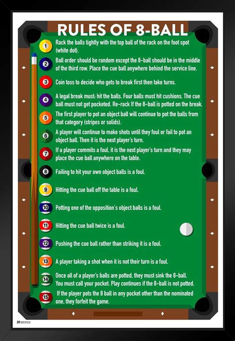 Billiards Rules