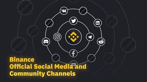 Binance Community