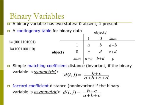 Binary variables in Excel Solver