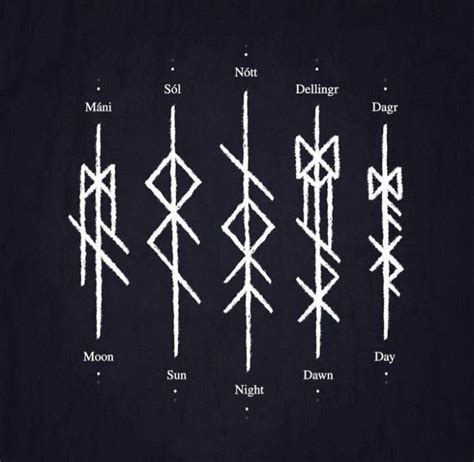 Bind Rune Tattoo Symbolism