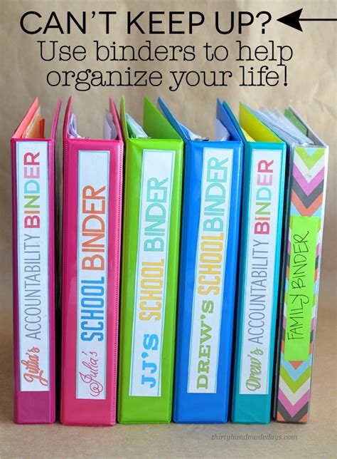 Binder Organization Ideas