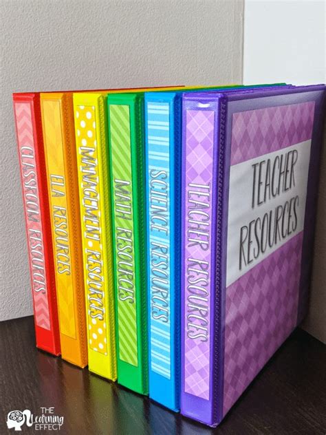 Binder Spine Template Ideas