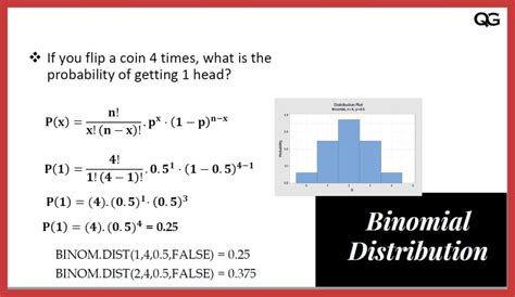 Components of a Binomial Model