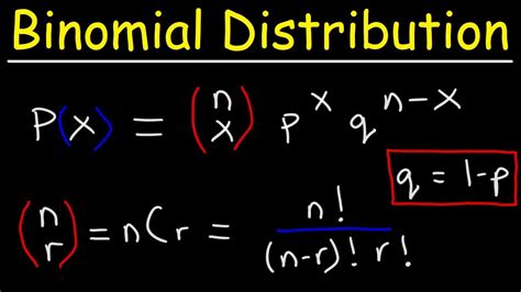 Binomial Models Conclusion