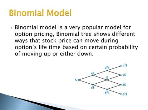 Binomial Models Gallery