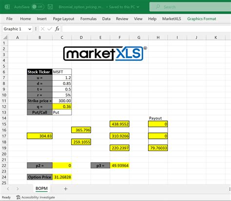 Binomial Option Pricing in Excel