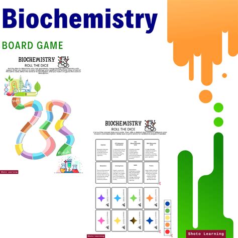 Biochemistry challenges