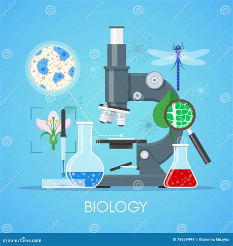 Biology Education Templates Image