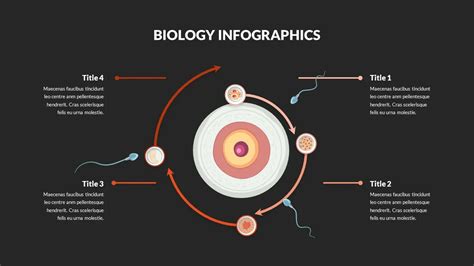 Biology Google Slides Template Image