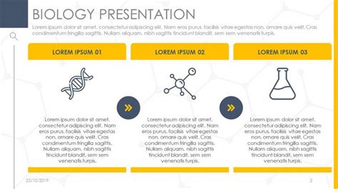 Biology Presentation Ideas Image