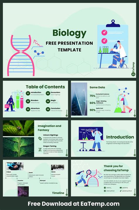 Biology Presentation Templates Free Image