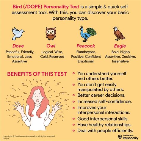 Bird personality