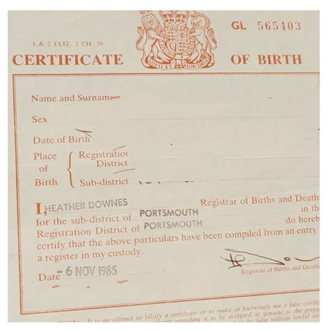 Birth Certificates for Food Stamps Application