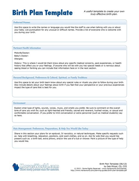 Example of a birth plan template