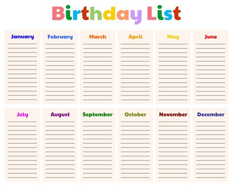 Birthday List Template 2