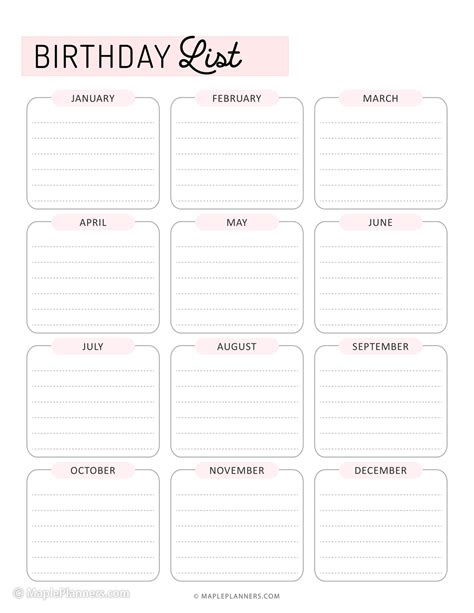 Birthday List Template 3